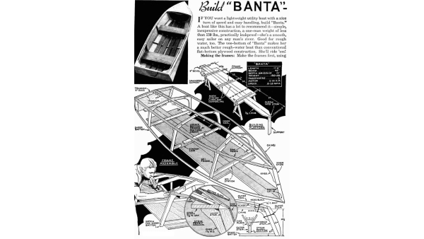 Retro Vintage Wood Work Carpentry Collection 12.000 Plans & Projects (Create and Design for Fun Or Profit)